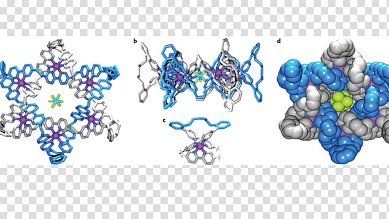 Topology Catenane Mechanically interlocked molecular architectures Rotaxane Complicated, Sheldon Cooper transparent background PNG clipart