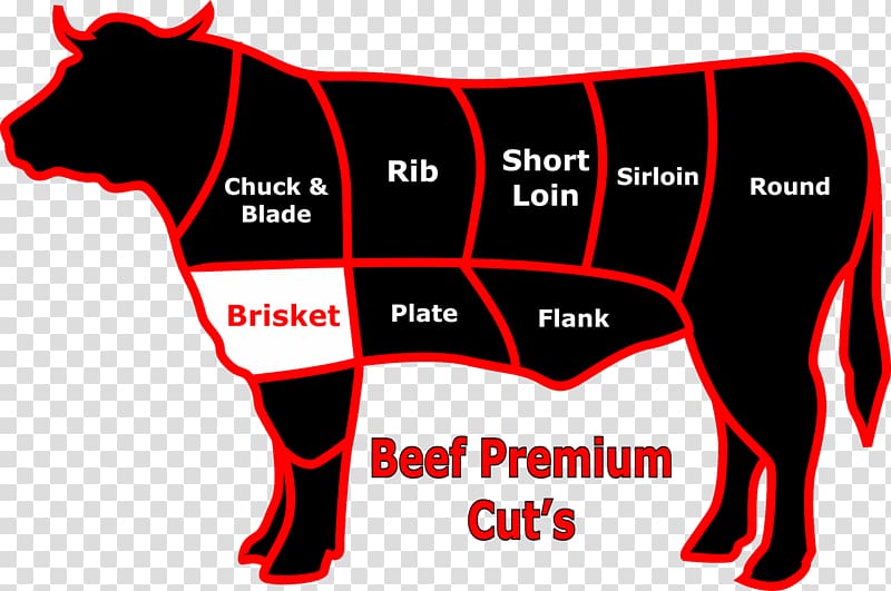 Cattle Beef Brisket Steak Cafe, others transparent background PNG clipart