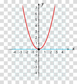 Line Point Angle Diagram, line transparent background PNG clipart thumbnail