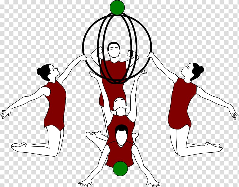 Rhythmic gymnastics Ball , gymnastics transparent background PNG clipart