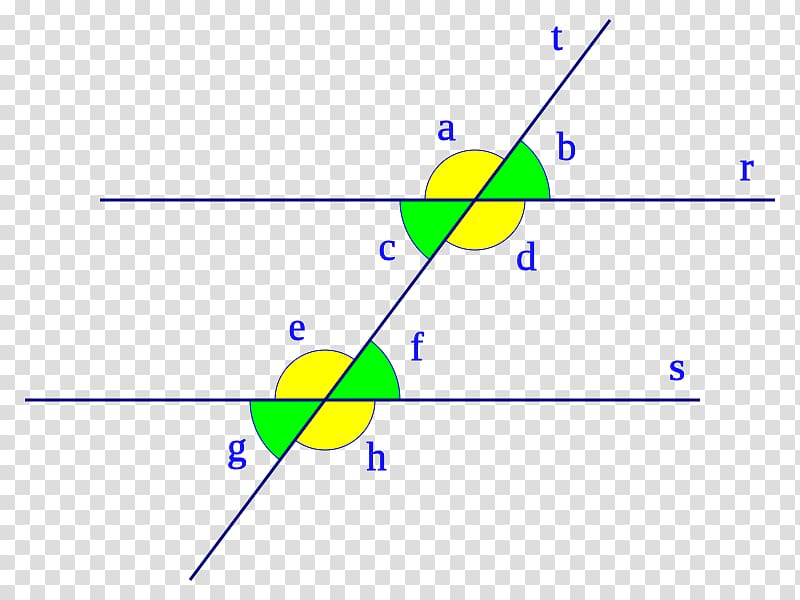 Secant line Angle Transversal Point, line transparent background PNG clipart