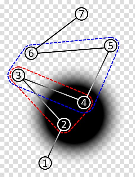 Flatterland Flatland Line Point Non-Euclidean geometry, black hole transparent background PNG clipart