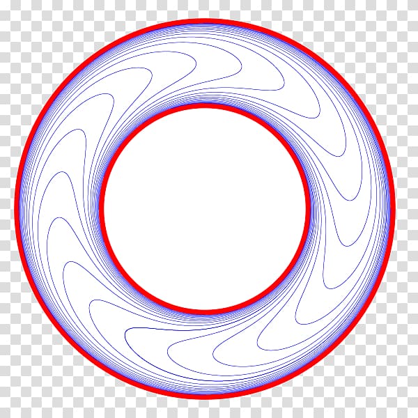 Circle Point Rim , Ring Size transparent background PNG clipart