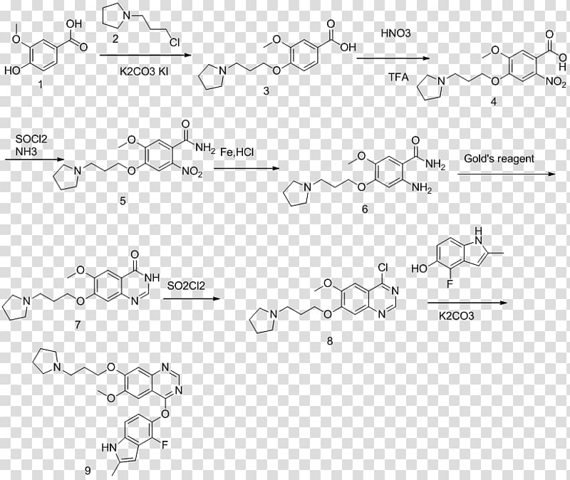 Quinazoline Functional group Organic chemistry Benzylidene compounds Lipophilicity, Reaction Inhibitor transparent background PNG clipart