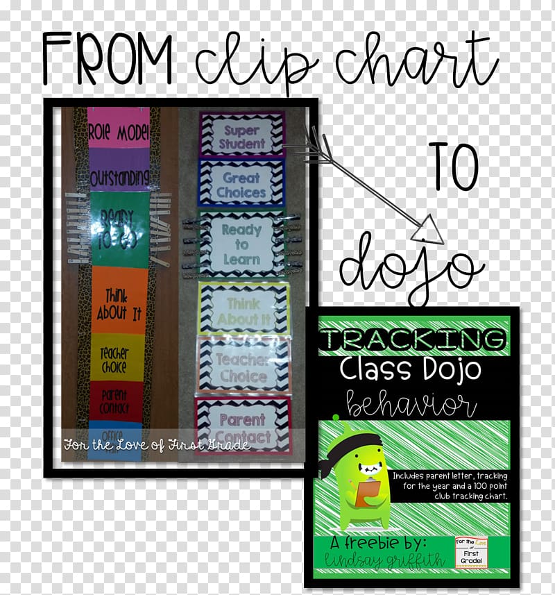 ClassDojo Classroom Résumé Template Behavior, many love transparent background PNG clipart