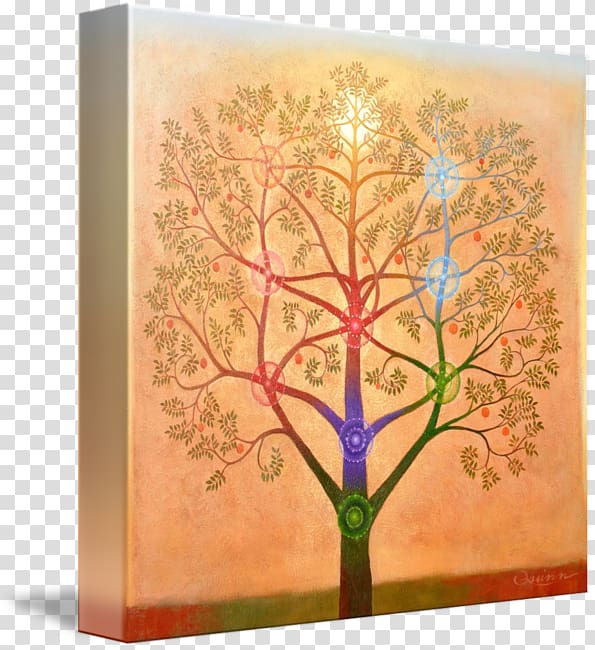 Tree of life Painting Kabbalah Sefirot, tree transparent background PNG clipart