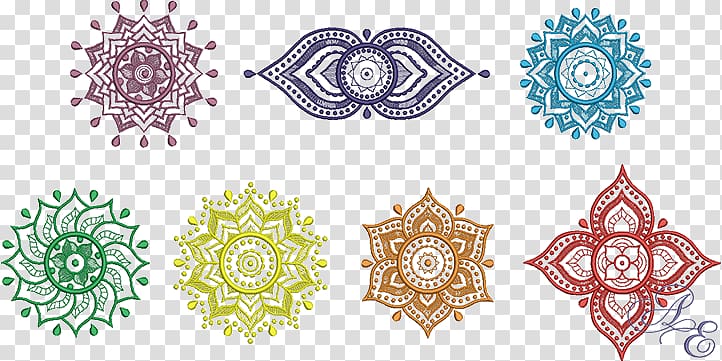 Chakra Sahasrara Anahata Vishuddha Svadhishthana, Ajna chakra transparent background PNG clipart