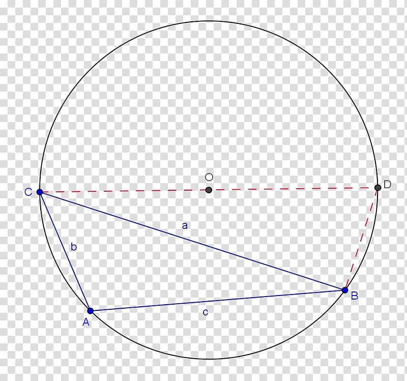 Circle Angle Sine Coseno Trigonometry, circle transparent background PNG clipart