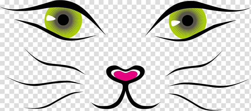 animal eye illustration, Cat Face Kitten , cat eyes transparent background PNG clipart