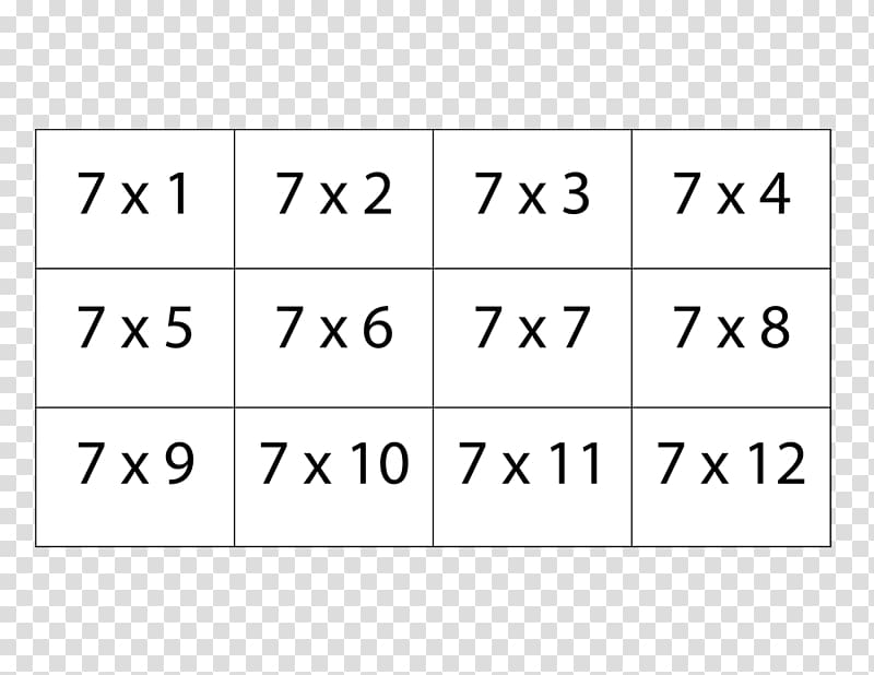 Multiplication table Flashcard Worksheet Third grade, cake lesson transparent background PNG clipart