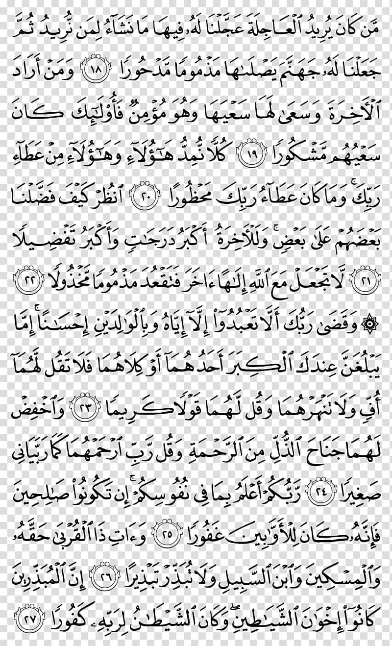 Quran Surah Al-An\'am An-Nisa Ayah, God transparent background PNG clipart