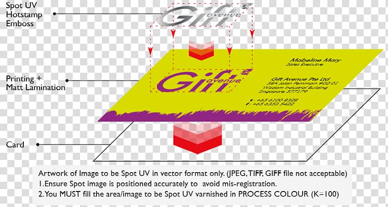 Paper Line Point Angle Font, Bank Info Flyers transparent background PNG clipart