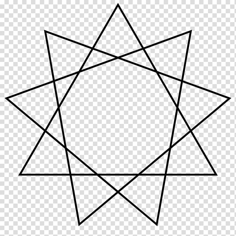 Star polygon Enneagram Regular polygon, solid five pointed star transparent background PNG clipart