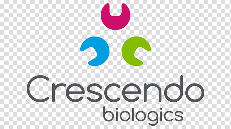 Crescendo Biologics Ltd. Cambridge Drug discovery Biotechnology, others transparent background PNG clipart