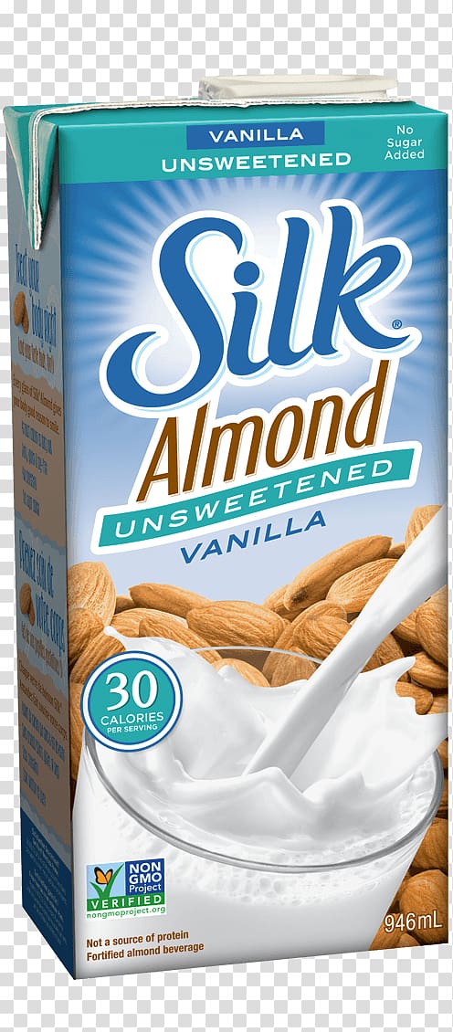 Soy milk Almond milk Milk substitute Coconut milk, milk transparent background PNG clipart