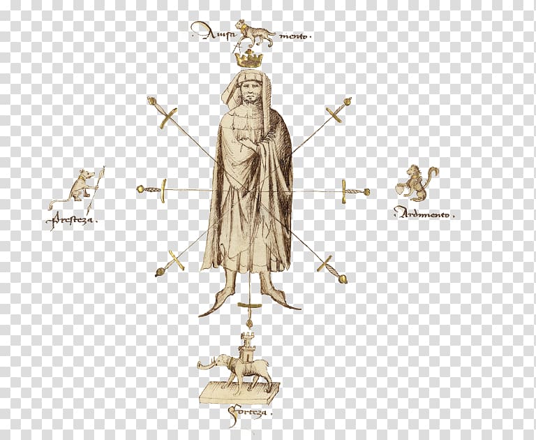 Cardinal and Theological Virtues Cardinal virtues Il Fior di Battaglia: Ms Ludwig XV 13 Prudence, iron gate pattern transparent background PNG clipart