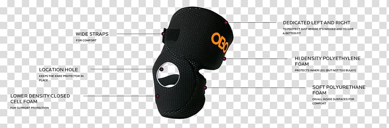 Technology Knee pad, technology transparent background PNG clipart