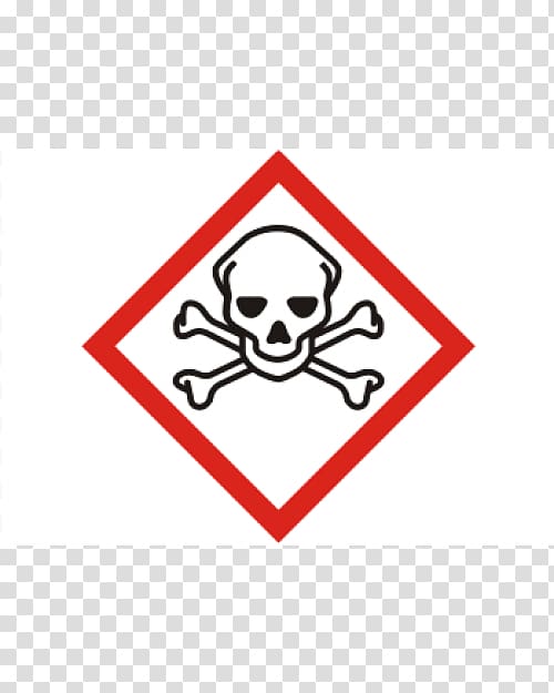 Globally Harmonized System of Classification and Labelling of Chemicals Hazard symbol Dangerous goods GHS hazard pictograms, feuer transparent background PNG clipart