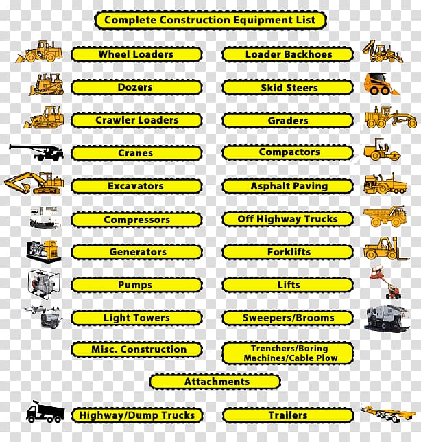 Heavy Machinery Caterpillar Inc. Heavy equipment operator Excavator Architectural engineering, construction tools and construction helmet transparent background PNG clipart