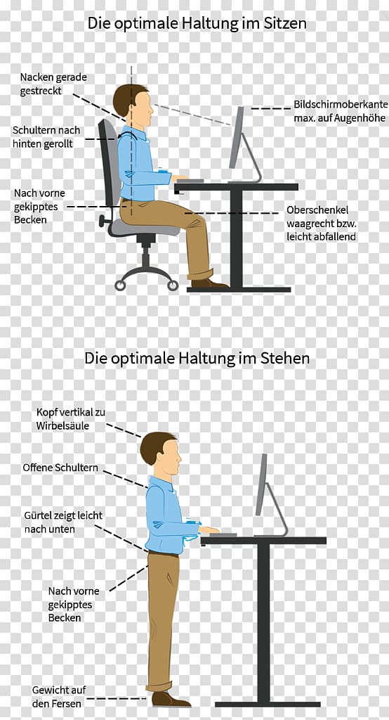 Human factors and ergonomics Neutral spine Sitting Pain in spine Office & Desk Chairs, health transparent background PNG clipart