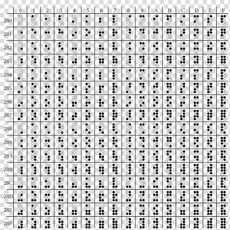 Unicode Braille Patterns Symbol ASCII, symbol transparent background PNG clipart