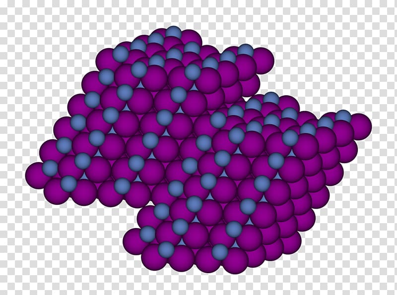 Nickel(II) iodide Nickel(II) chloride Nickel(II) fluoride, others transparent background PNG clipart