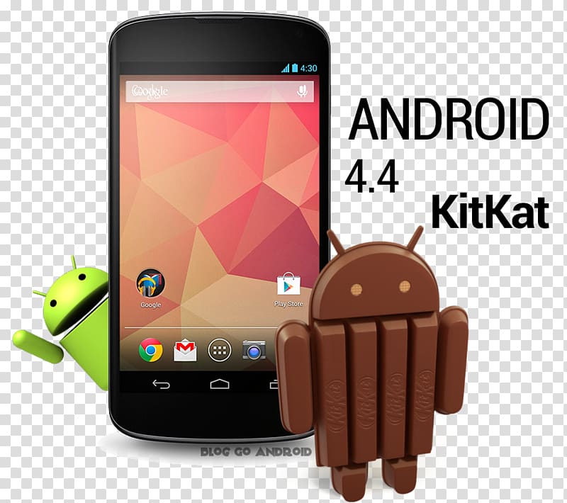 Nexus 10 Samsung Galaxy S II Android KitKat Android Lollipop, android transparent background PNG clipart