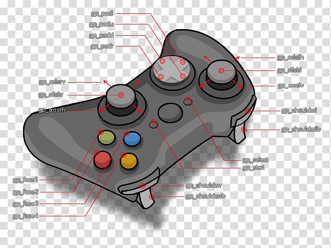 Joystick XBox Accessory GameMaker: Studio PlayStation Game Controllers, game option button transparent background PNG clipart