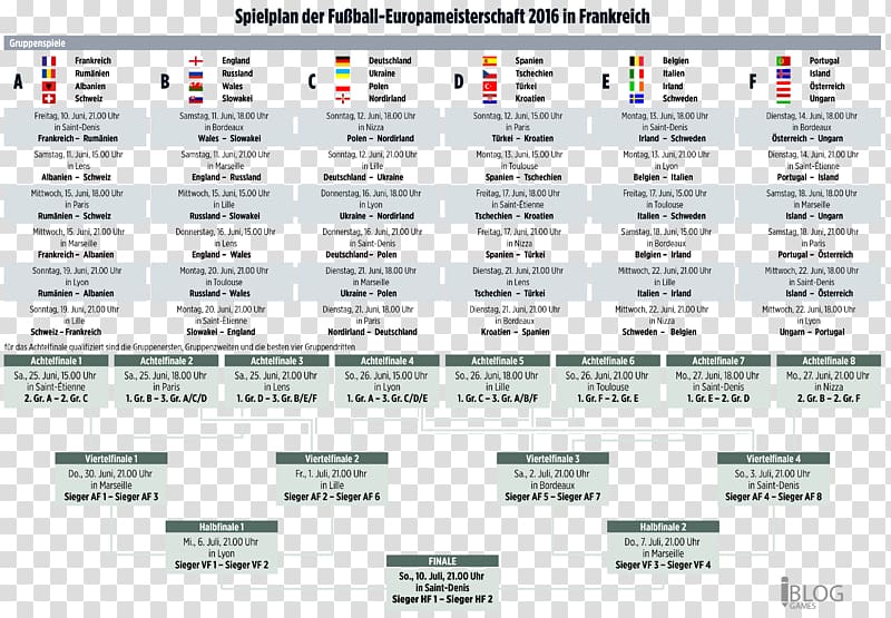 UEFA Euro 2016 2018 FIFA World Cup Spielplan Football Campeonato europeo, others transparent background PNG clipart