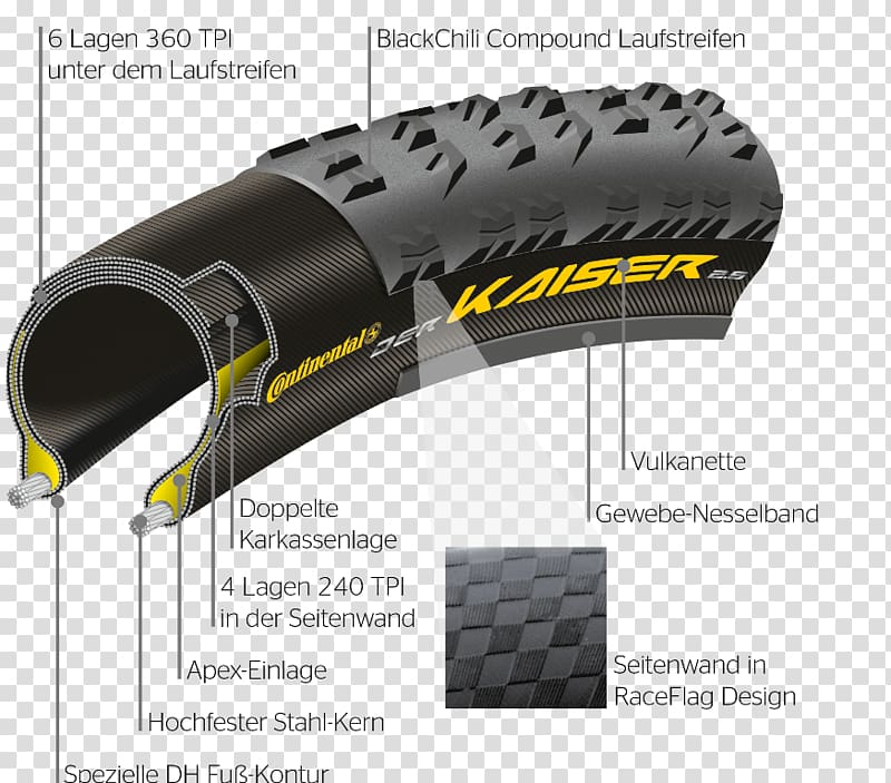 Bicycle Tires Tubeless tire Continental AG, Bicycle transparent background PNG clipart