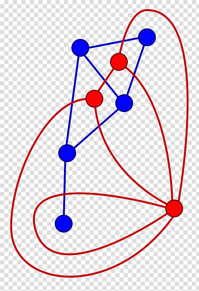 Dual graph Planar graph Duality Graph theory, line transparent background PNG clipart