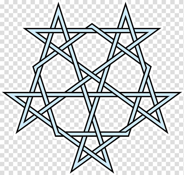 Pentagram Paganism Symbol Religion Kajira, interlaced transparent background PNG clipart