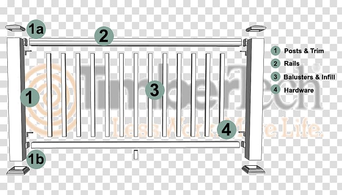 Deck railing Handrail Trex Company, Inc. TimberTech, wooden deck transparent background PNG clipart