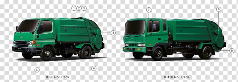 Commercial vehicle Hyundai Mighty II Hyundai Mega Truck Car, hyundai transparent background PNG clipart