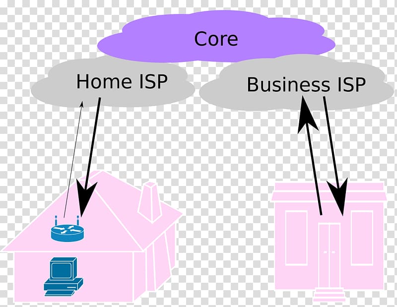 Downstream Upstream Computer network Telecommunications network, downstream transparent background PNG clipart