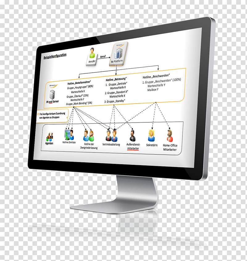 Xero Computer Software Acumatica Accounting software, Computer transparent background PNG clipart