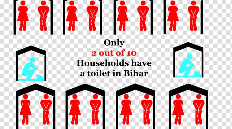 Bihar DataMeet Open data Big data, sanitation transparent background PNG clipart