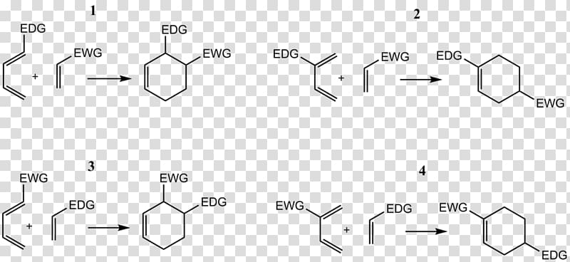 Regioselectivity Diels–Alder reaction Chemical reaction Chemistry Organic reaction, others transparent background PNG clipart