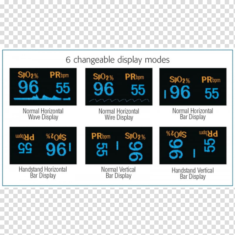 Pulse Oximeters Pulse oximetry Heart rate Health Care, spotlight display of results transparent background PNG clipart