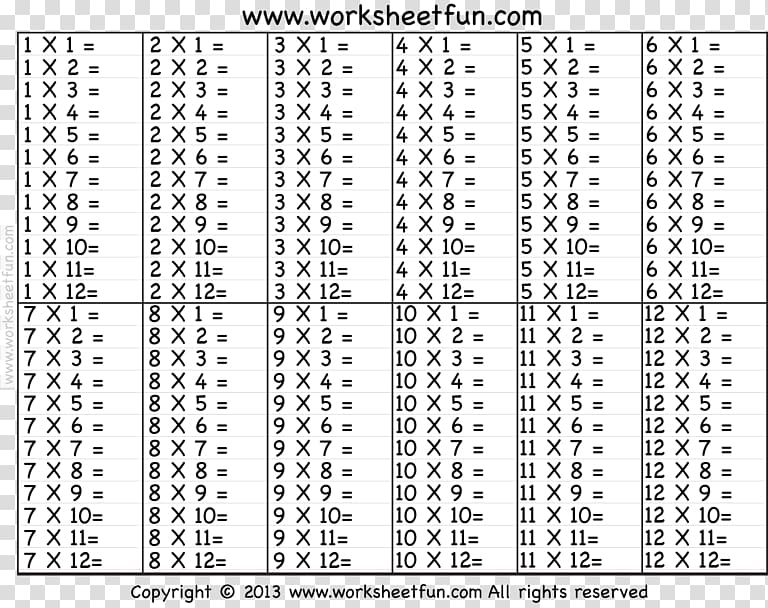 Multiplication table Worksheet Mathematics, table transparent background PNG clipart
