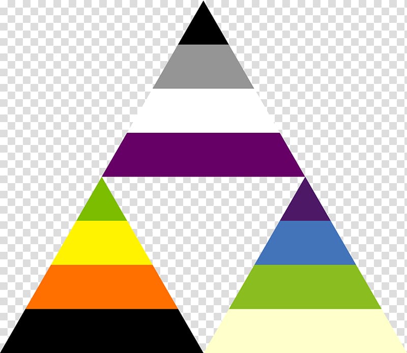 Triangle Asexuality Flag Font, triangle transparent background PNG clipart