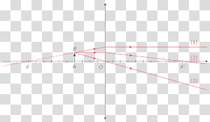 Line Point Angle, line transparent background PNG clipart thumbnail