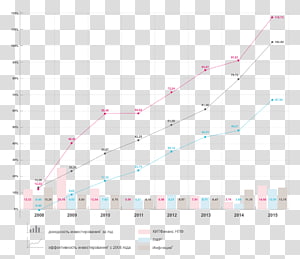 Line Point Angle, line transparent background PNG clipart thumbnail