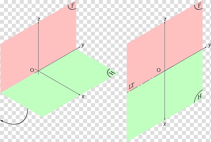 Diagram Depiction Angle Industrial design, Descriptive Geometry transparent background PNG clipart