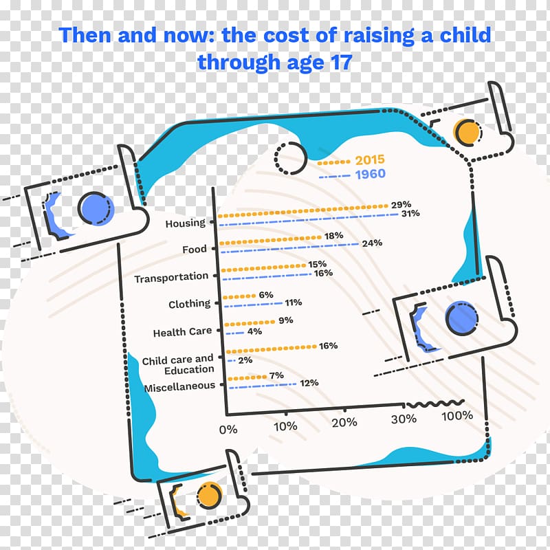 Paper Line Organization Diagram Angle, line transparent background PNG clipart