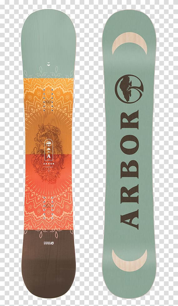 Arbor Women\'s Ethos (2017) Snowboard Arbor Cadence Arbor Poparazzi Women\'s Arbor Element (2017), snowboard transparent background PNG clipart