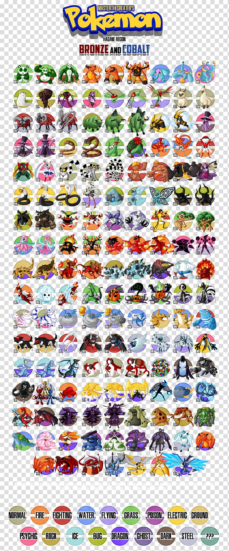 Pokémon Diamond and Pearl Pokédex Misty Pokémon Omega Ruby and Alpha Sapphire, others transparent background PNG clipart