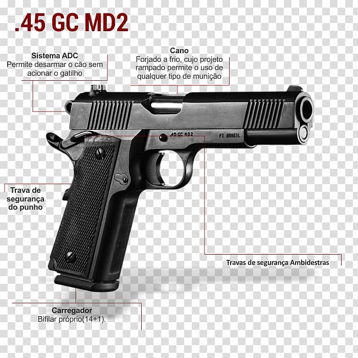 IMBEL GC .380 ACP Pistola IMBEL 9mm, taurus transparent background PNG clipart