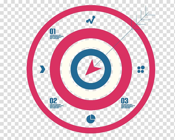 Behavioral targeting Marketing Targeted advertising Target market, Target transparent background PNG clipart