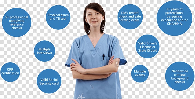 Health Care Alamy Scrubs Home Care Service, others transparent background PNG clipart